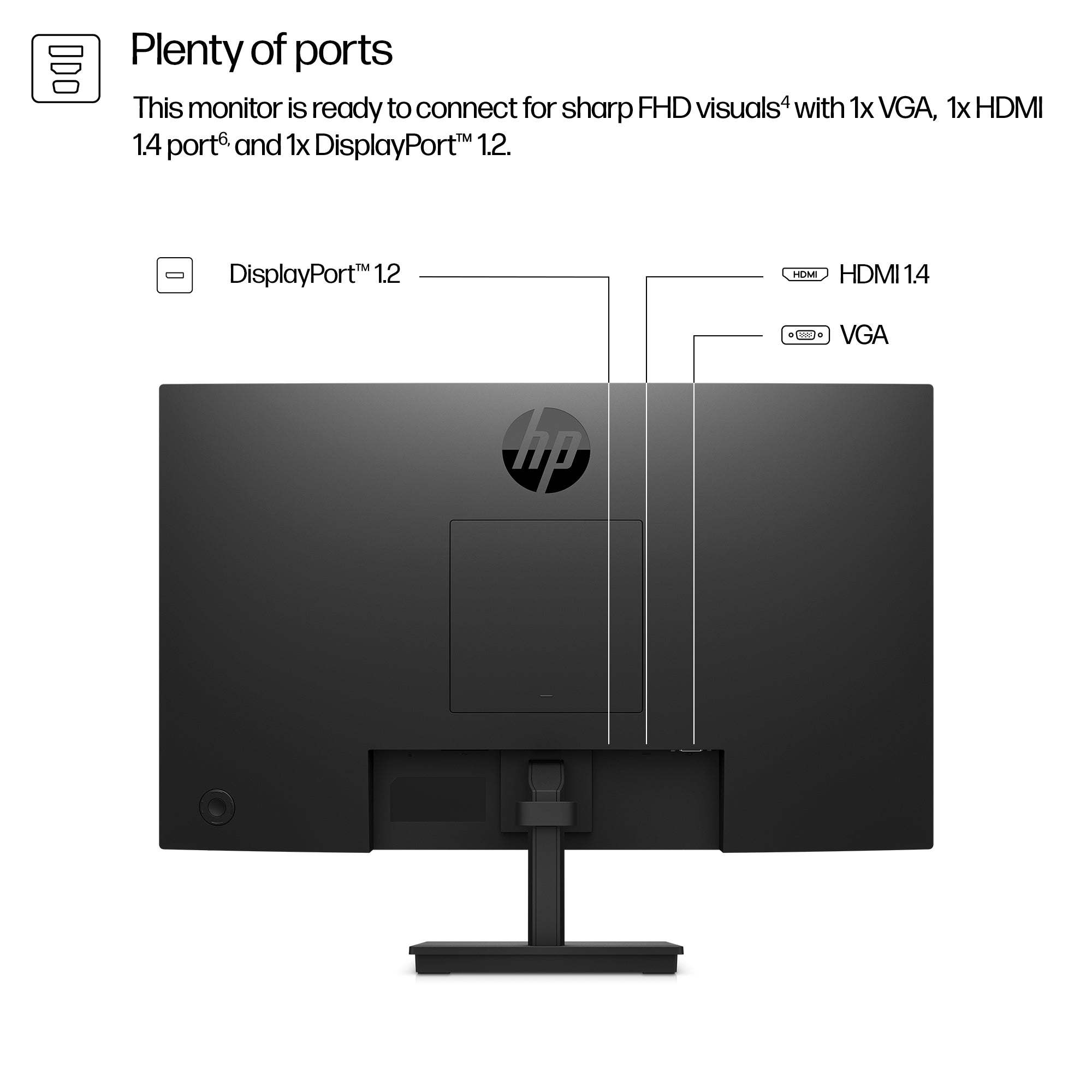 HP Series 3 Pro 23.8" FHD IPS Monitor
